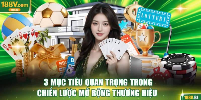 3 mục tiêu quan trọng trong chiến lược mở rộng thương hiệu