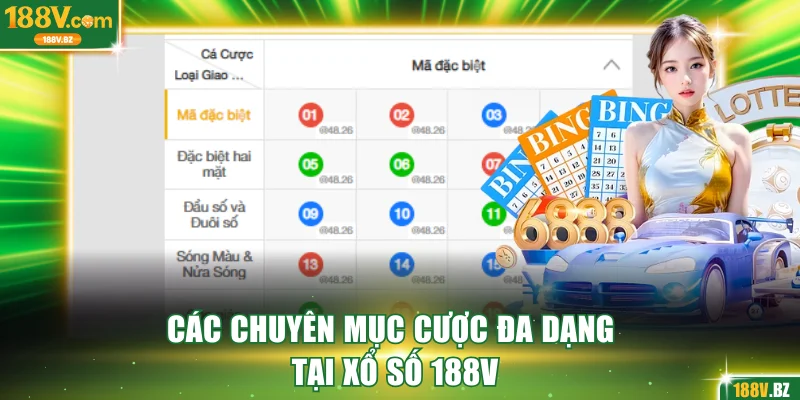 Các chuyên mục cược đa dạng tại Xổ số 188V