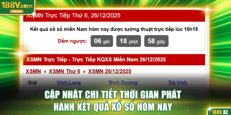 Cập nhật chi tiết thời gian phát hành kết quả xổ số hôm nay