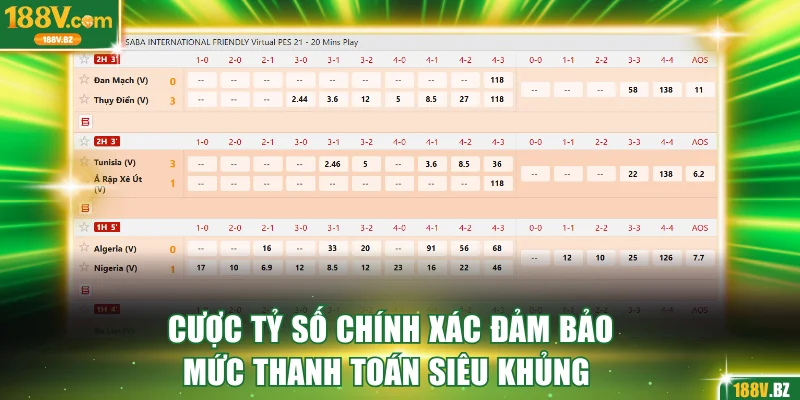 Cược tỷ số chính xác đảm bảo mức thanh toán siêu khủng